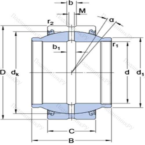 Радиальные сферические подшипники скольжения с контактными поверхностями сталь/сталь, требующие техобслуживания GEZM 304 ES-2LS