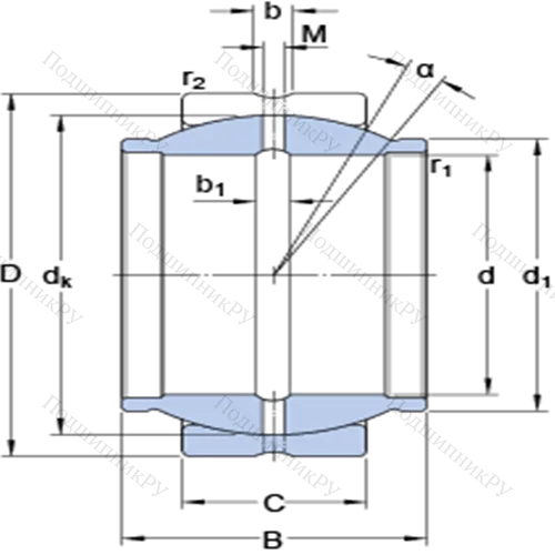 Радиальные сферические подшипники скольжения с контактными поверхностями сталь/сталь, требующие техобслуживания GEZM 300 ES