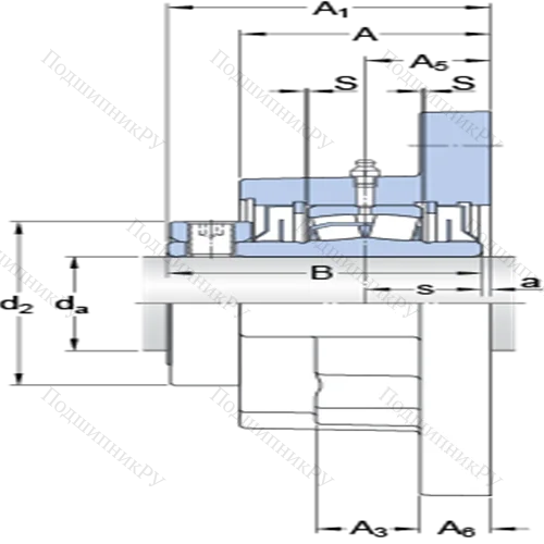 Фланцевые роликоподшипниковые узлы (стопорное кольцо, для дюймовых валов) FYR 1 7/16-18