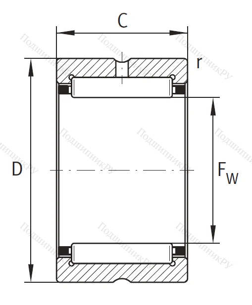 Игольчатый подшипник RNA 4916 XL