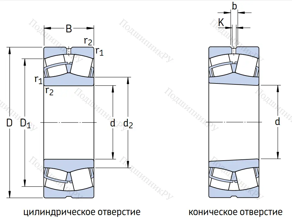 Сферический роликовый подшипник с конической посадкой на вал 22214 EK