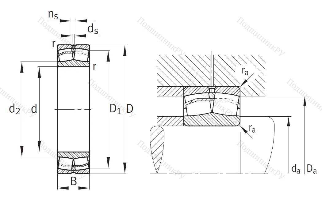 Сферический роликовый подшипник 24036 BS MB