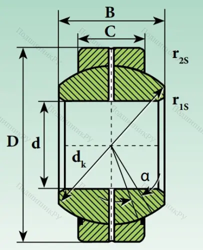 Шарнирный подшипник GEH 40 ES 2RS в Петрозаводске