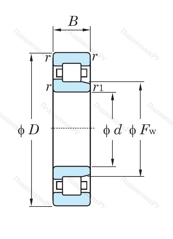 Роликовый цилиндрический подшипник NJ 207 ETVP