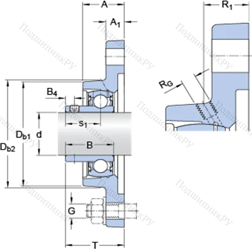 Фланцевые подшипниковые узлы типа Y (корпус типа Y-TECH, овальный фланец, крепление стопорными винтами) FYT 1.3/4 RM