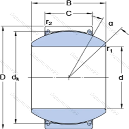 Радиальные сферические подшипники скольжения с контактными поверхностями сталь/сталь, требующие техобслуживания GEH 40 TXG 3E-2LS