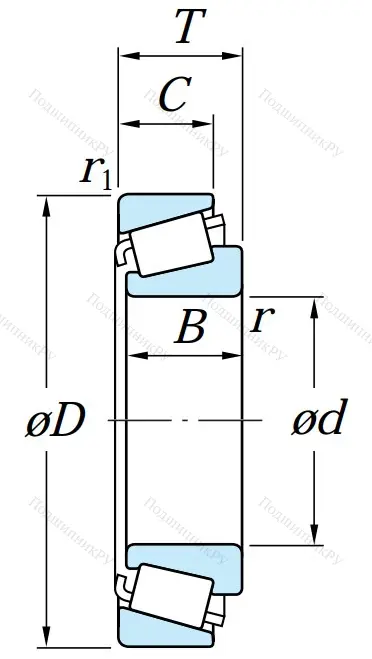 Конический роликовый подшипник HI-CAP 320/28 JR WXU5FIZ1U7