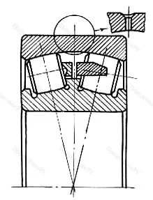 Модификация подшипника 3518Н размер 90x160x40 ГПЗ-6