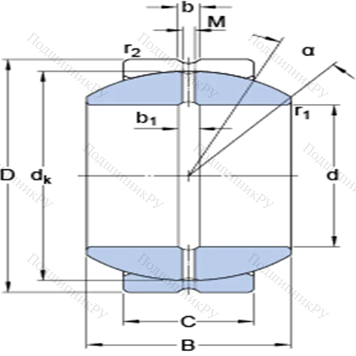 Радиальные сферические подшипники скольжения с контактными поверхностями сталь/сталь, требующие техобслуживания GEZH 312 ES