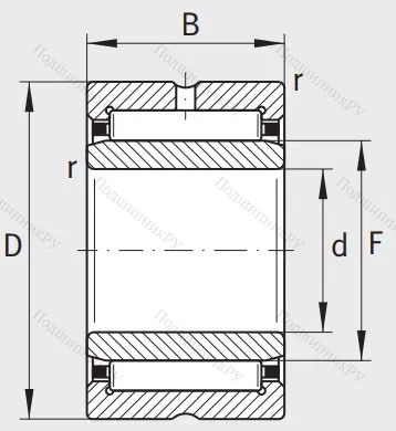 Игольчатый подшипник NKIS 15 XL