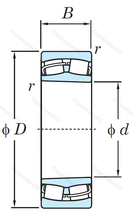 Сферический роликовый подшипник с конической посадкой на вал 22208 RZKW 33