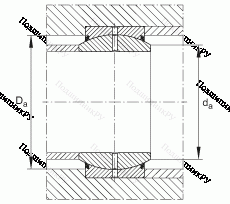 Подшипник GE 15-DO